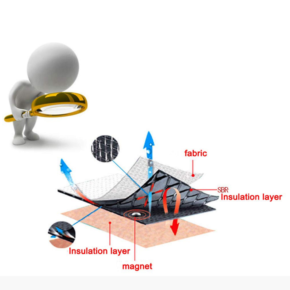 Magnetic Hot Knee Belt