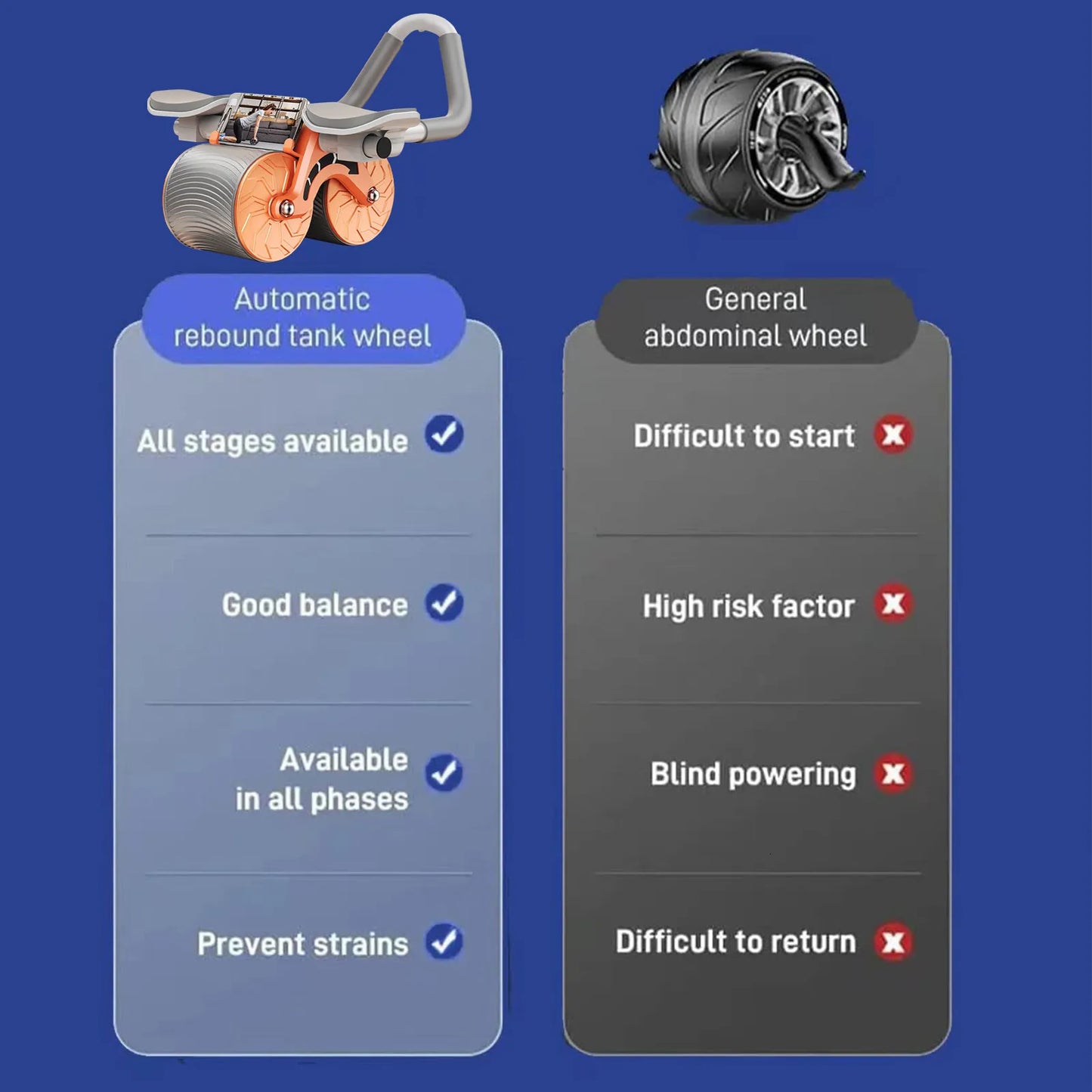 Abs Roller System