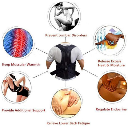 Perfect Posture Corrector