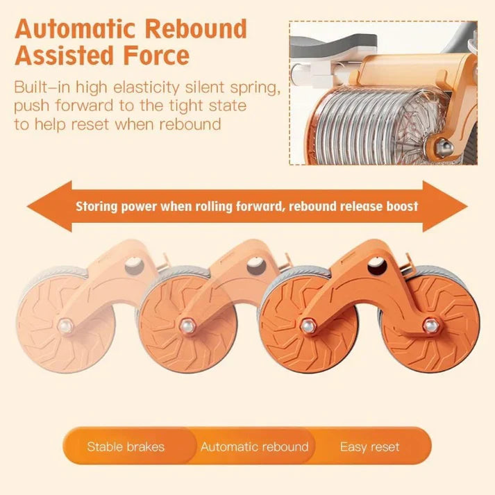 Abs Roller System
