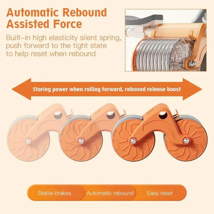 Abs Roller System