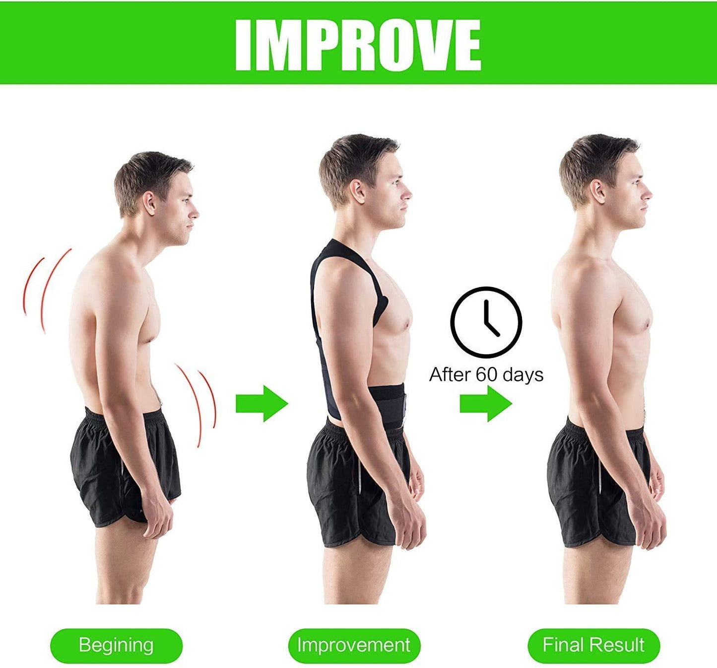 Perfect Posture Corrector