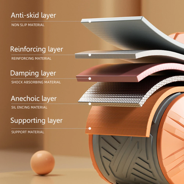 Abs Roller System